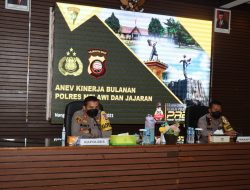 Polres Melawi Gelar Anev Kinerja Rutin Bulanan, Guna Tingkatkan Kinerja Satker